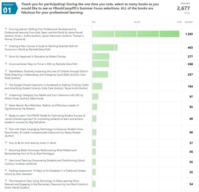 survey FINAL 5-11-2020 B
